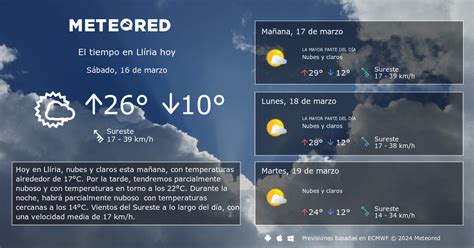 El Tiempo en Llíria. Predicción a 14 días